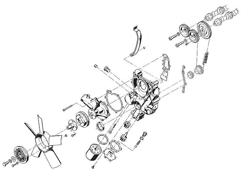 CIHengine_components2