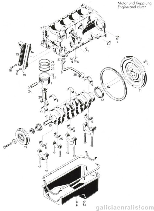 bloque_motor