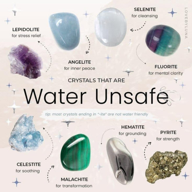 On this chart, only malachite can be a problem in very acid aquariums only.